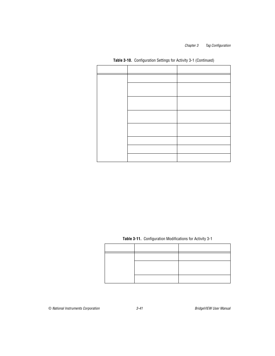 Table 3-11, Configuration modifications for activity 3-1 -43 | National Instruments BridgeVIEW User Manual | Page 99 / 455