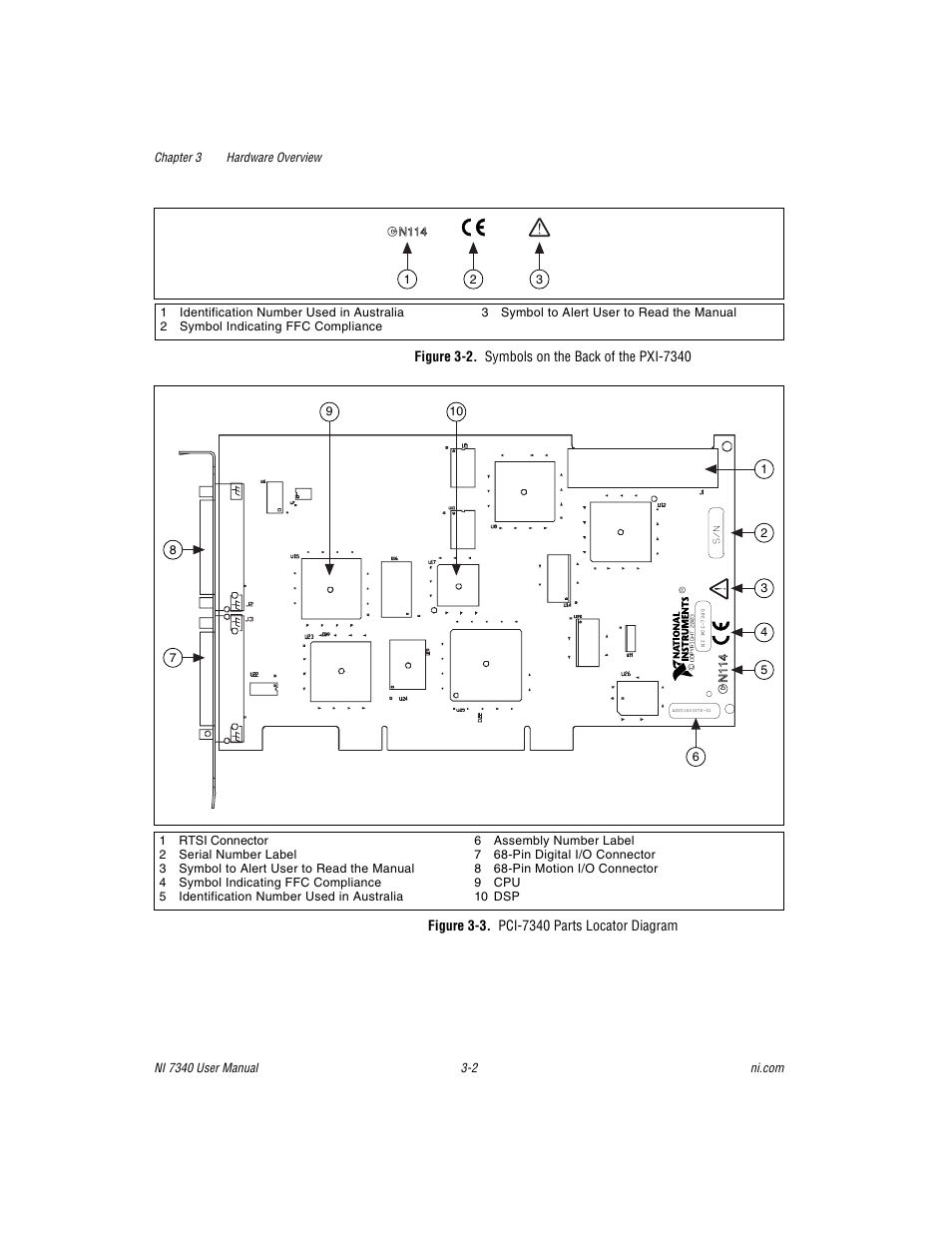 Figure 3-2. symbols on the back of the pxi-7340, Figure 3-3. pci-7340 parts locator diagram | National Instruments 7340 PCI User Manual | Page 19 / 67