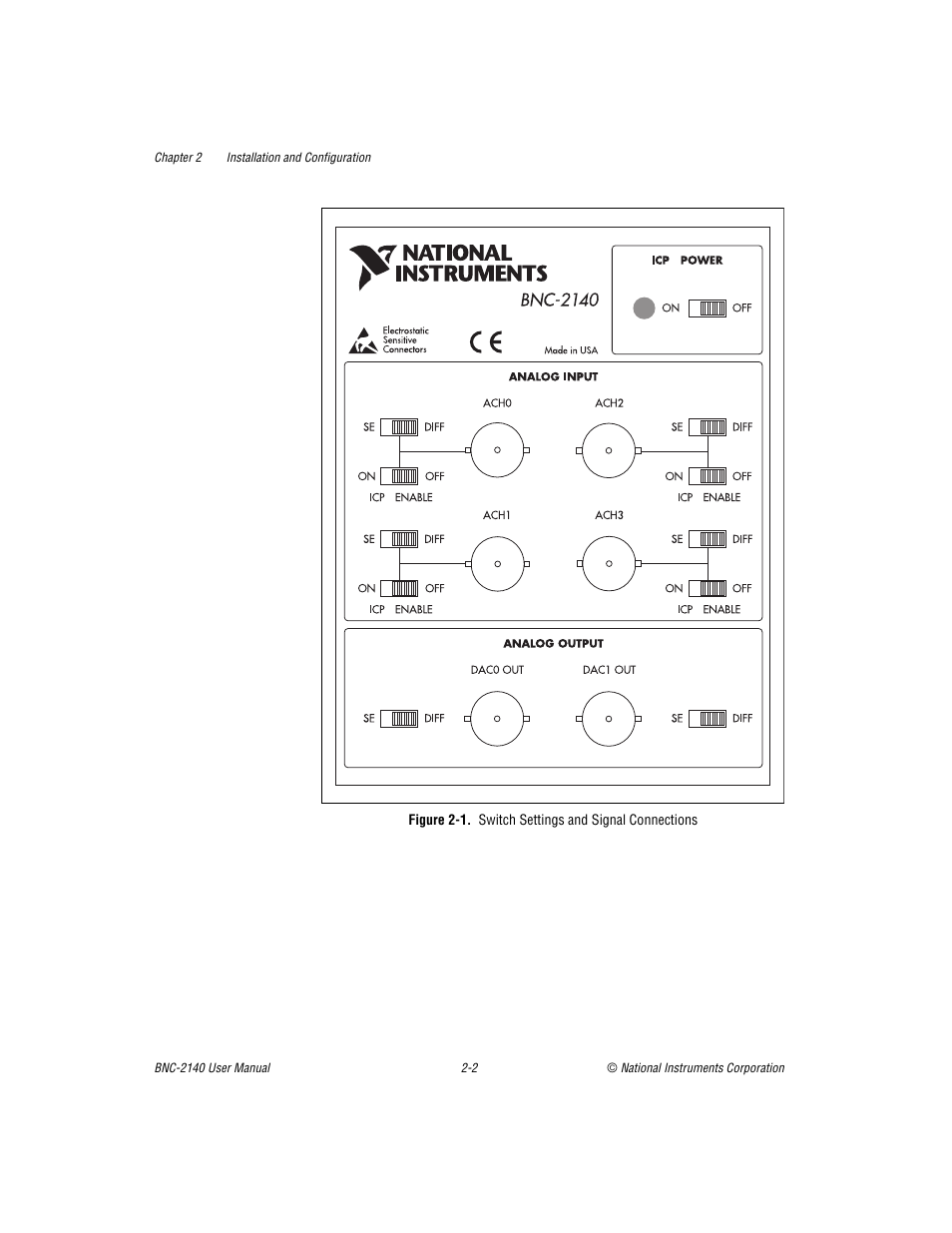 Figure 2-1. switch settings and signal connections, Figure 2-1, Switch settings and signal connections -2 | National Instruments BNC -2140 User Manual | Page 12 / 41