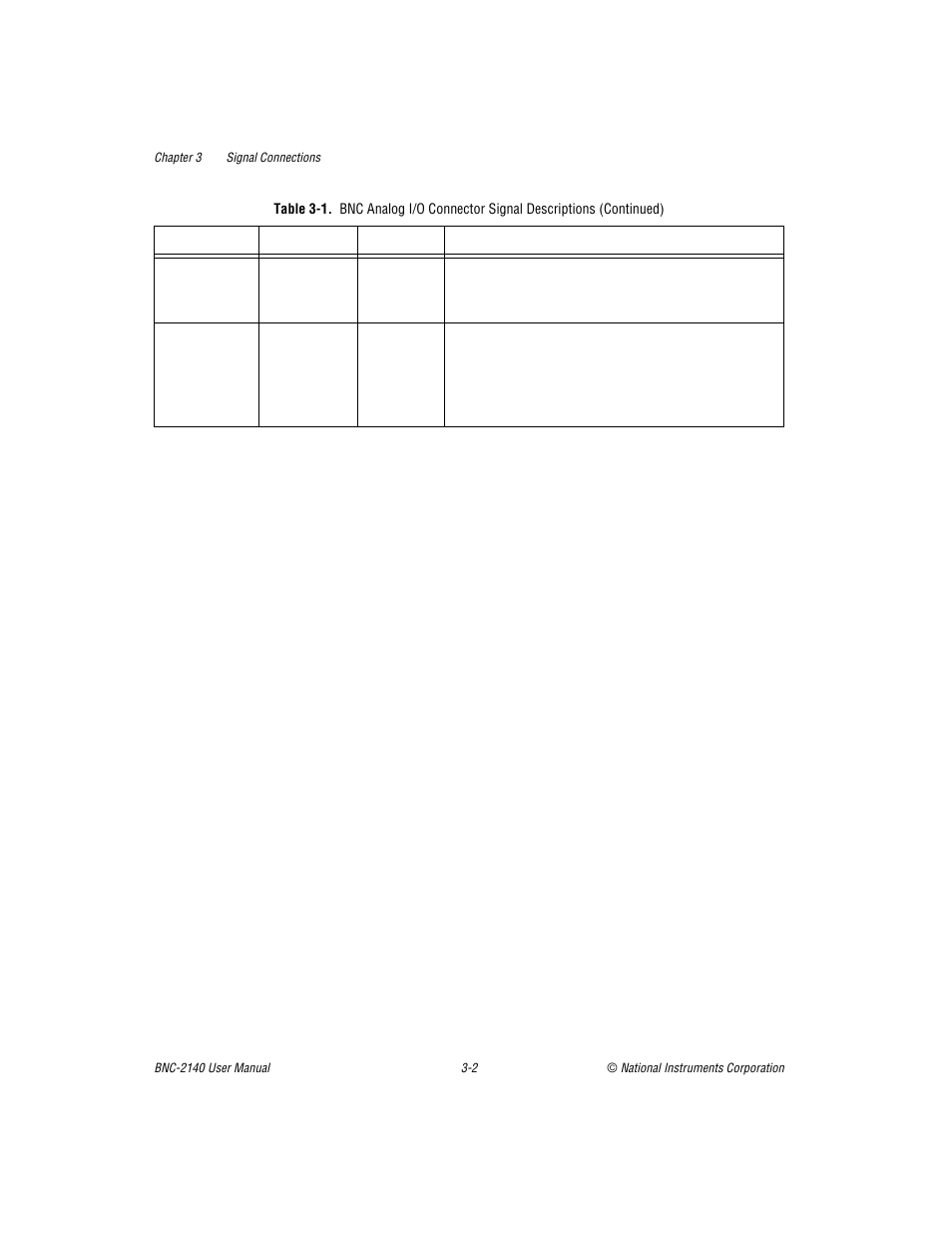 National Instruments BNC -2140 User Manual | Page 14 / 41