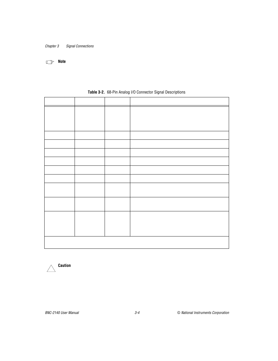 Table 3-2, Pin analog i/o connector signal descriptions -4 | National Instruments BNC -2140 User Manual | Page 16 / 41