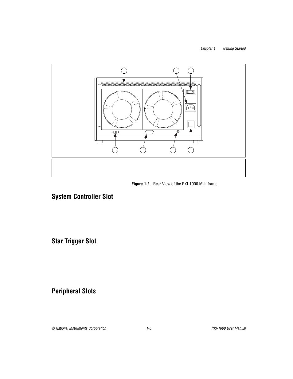 System controller slot, Star trigger slot, Peripheral slots | Figure 1-2. rear view of the pxi-1000 mainframe, Figure 1-2, Rear view of the pxi-1000 mainframe -5, Re 1-2 s | National Instruments PXI PXITM -1000 User Manual | Page 15 / 55
