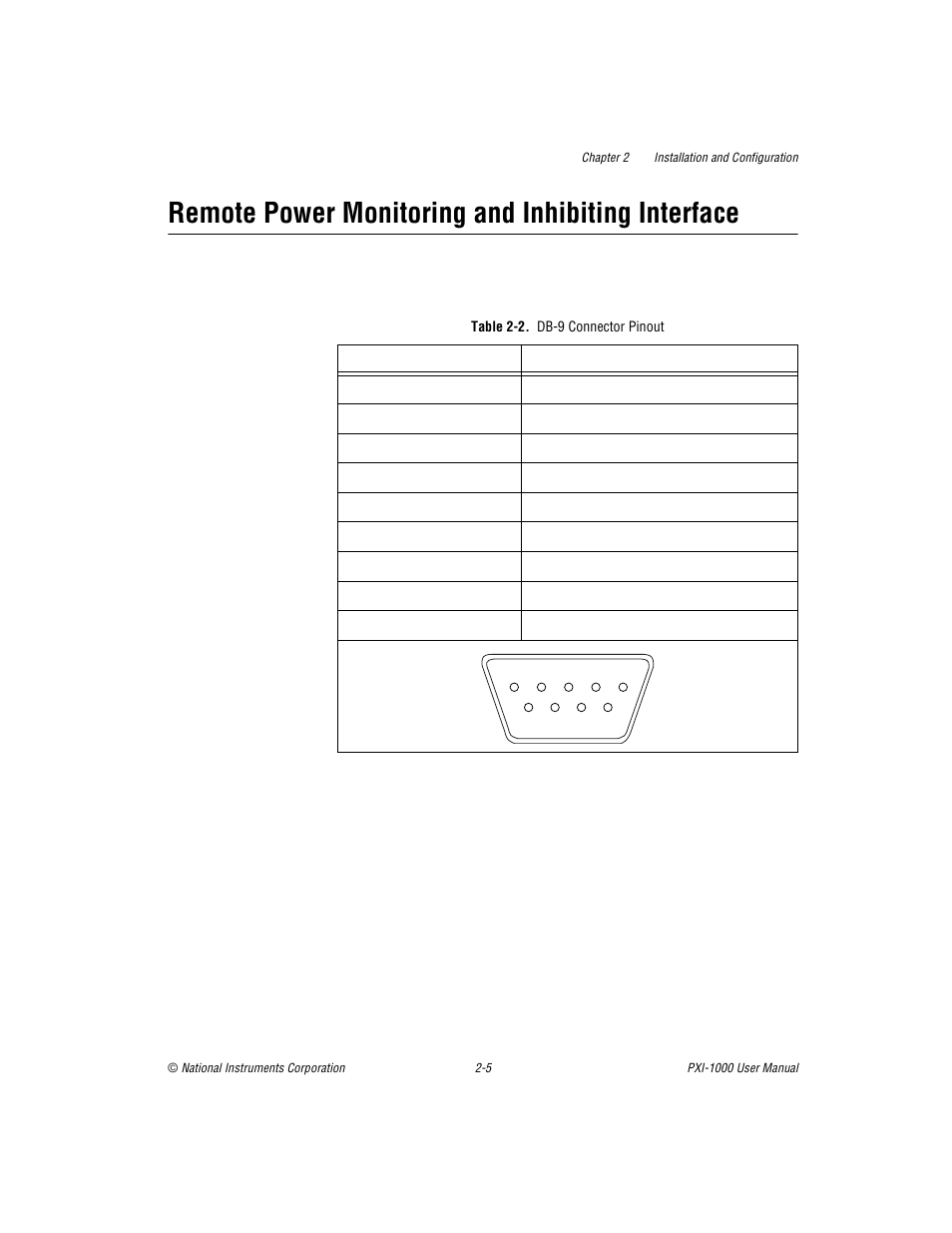 Remote power monitoring and inhibiting interface, Table 2-2. db-9 connector pinout, Table 2-2 | Db-9 connector pinout -5, E 2-2 for | National Instruments PXI PXITM -1000 User Manual | Page 22 / 55