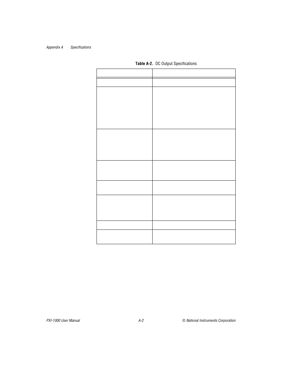 Table a-2. dc output specifications, Table a-2 | National Instruments PXI PXITM -1000 User Manual | Page 30 / 55