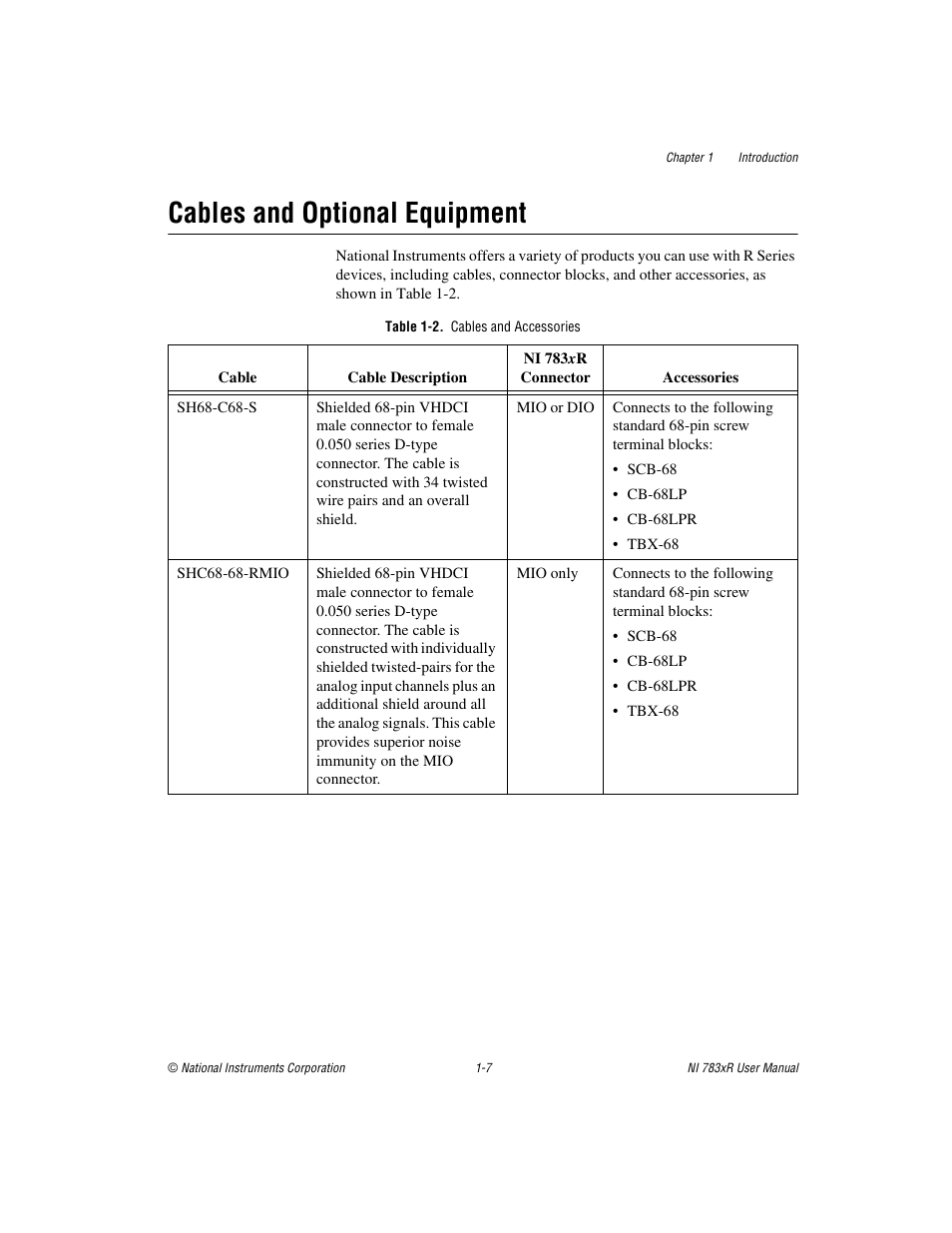Cables and optional equipment, Table 1-2. cables and accessories, Cables and optional equipment -7 | National Instruments NI 783xR User Manual | Page 16 / 73