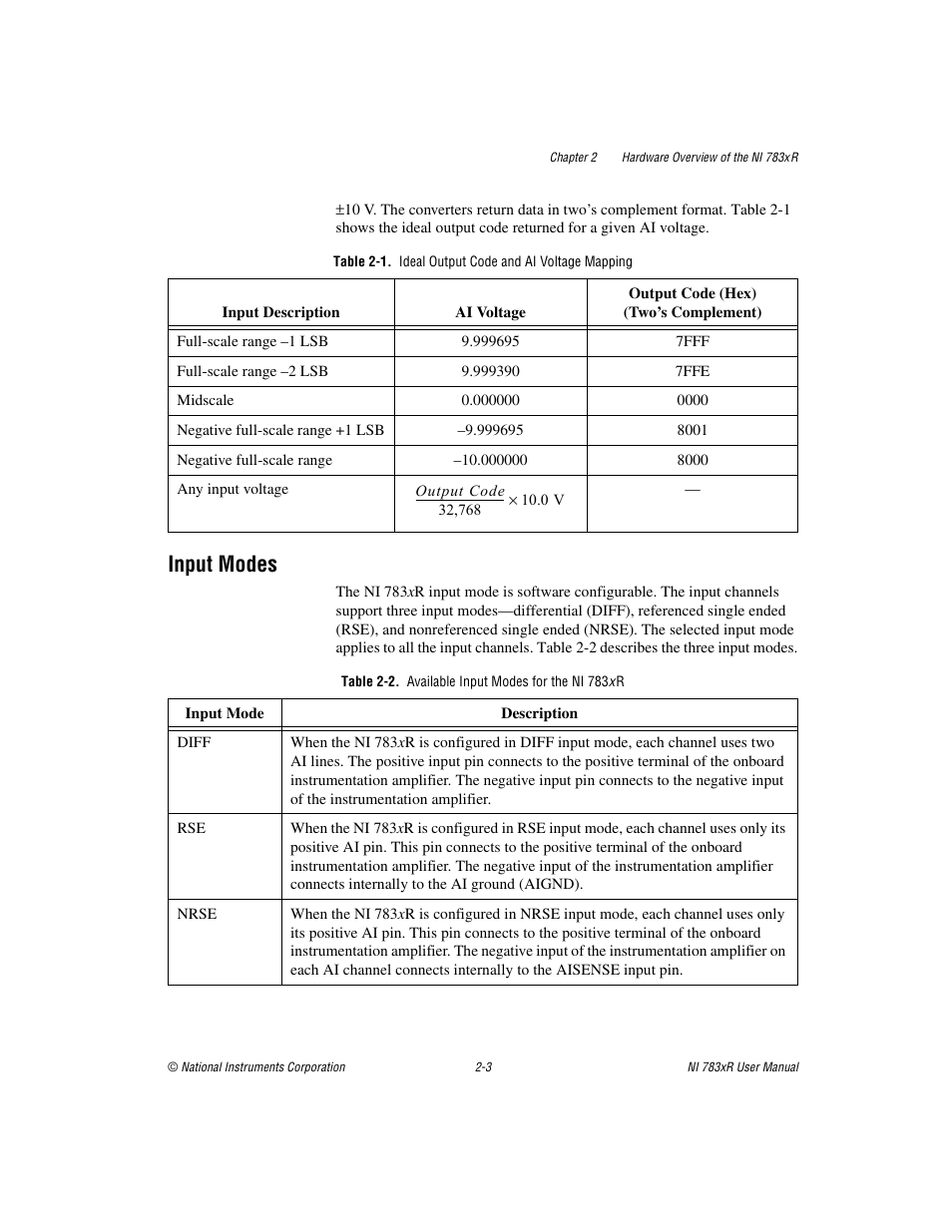Input modes, Table 2-2. available input modes for the ni 783x r, Input modes -3 | National Instruments NI 783xR User Manual | Page 22 / 73
