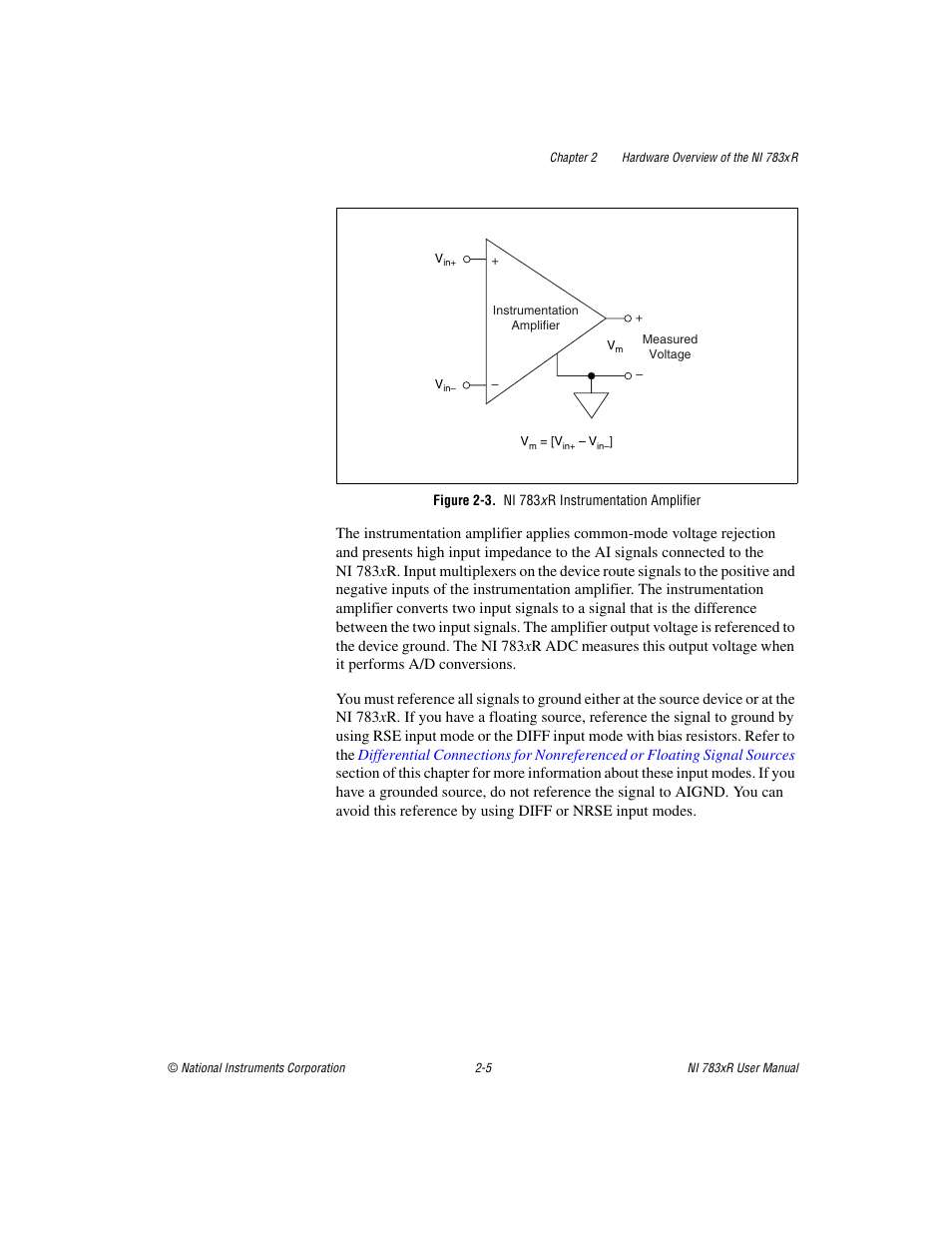 Figure 2-3. ni 783x r instrumentation amplifier | National Instruments NI 783xR User Manual | Page 24 / 73