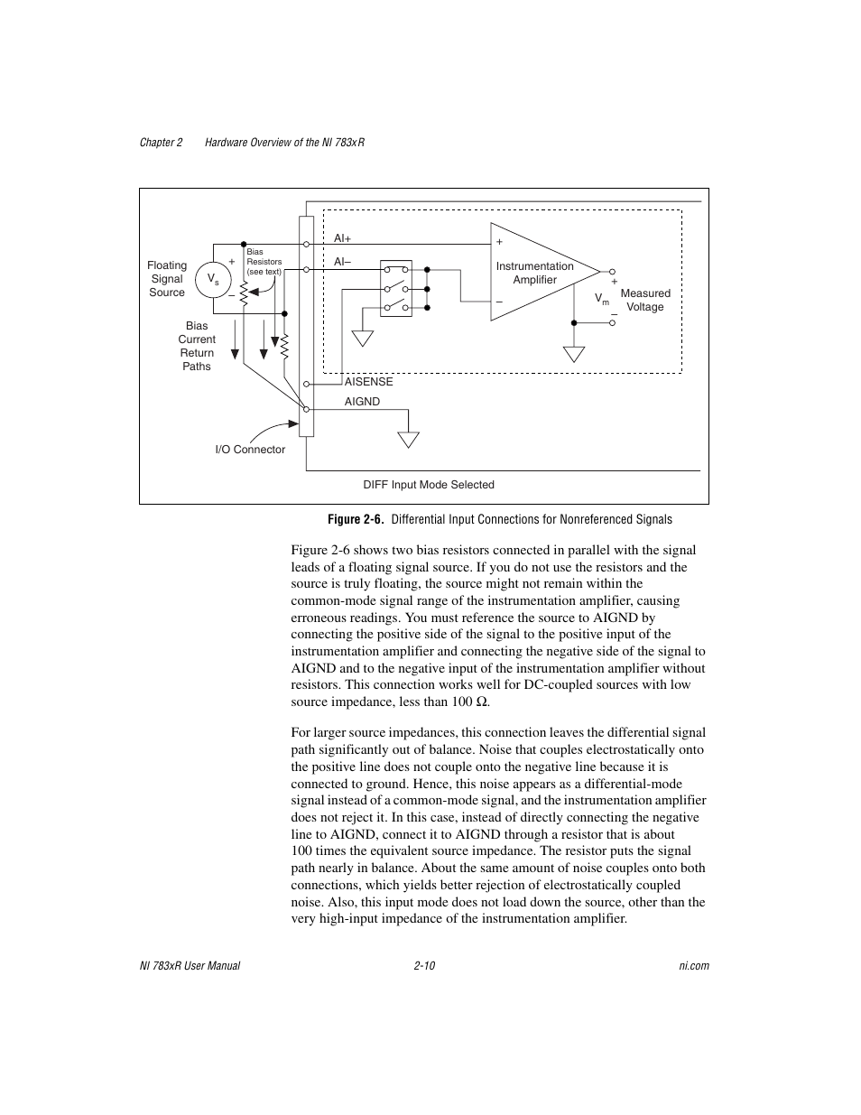 Figure 2-6 | National Instruments NI 783xR User Manual | Page 29 / 73