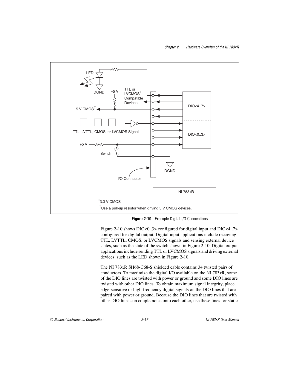 Figure 2-10. example digital i/o connections, Re 2-10 | National Instruments NI 783xR User Manual | Page 36 / 73