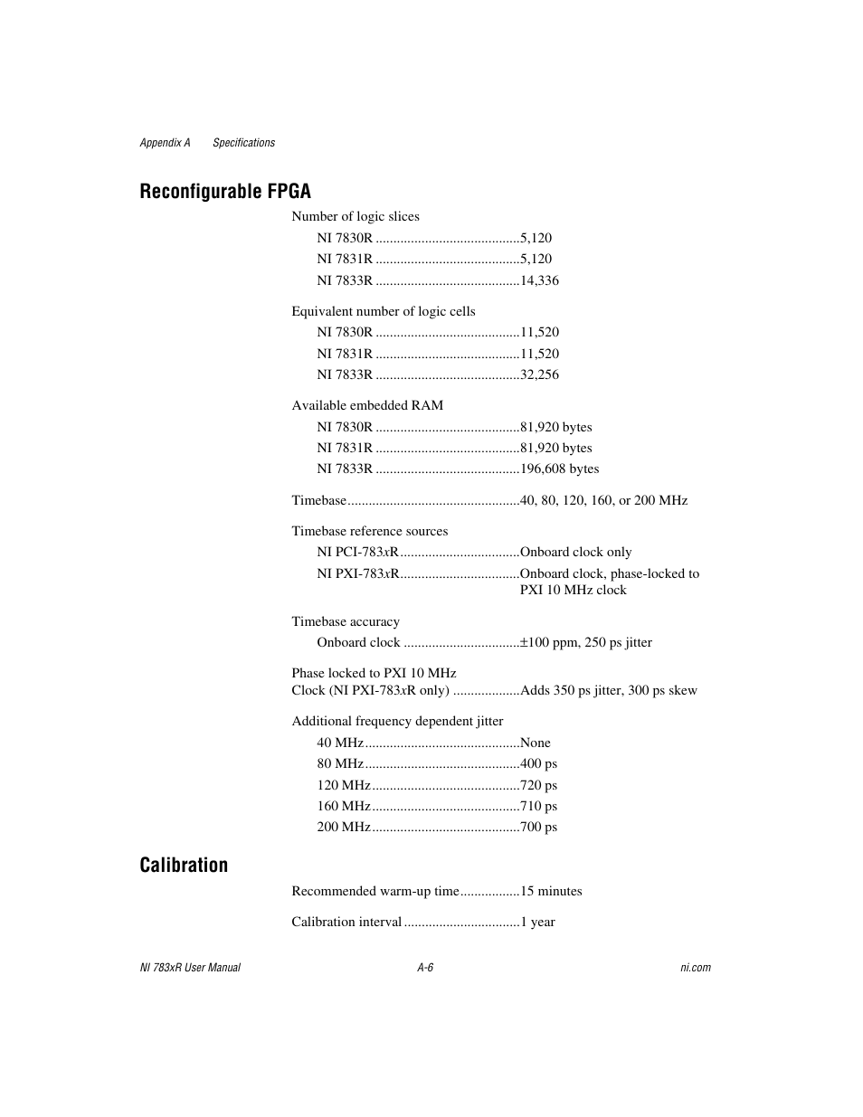 Reconfigurable fpga, Calibration | National Instruments NI 783xR User Manual | Page 51 / 73