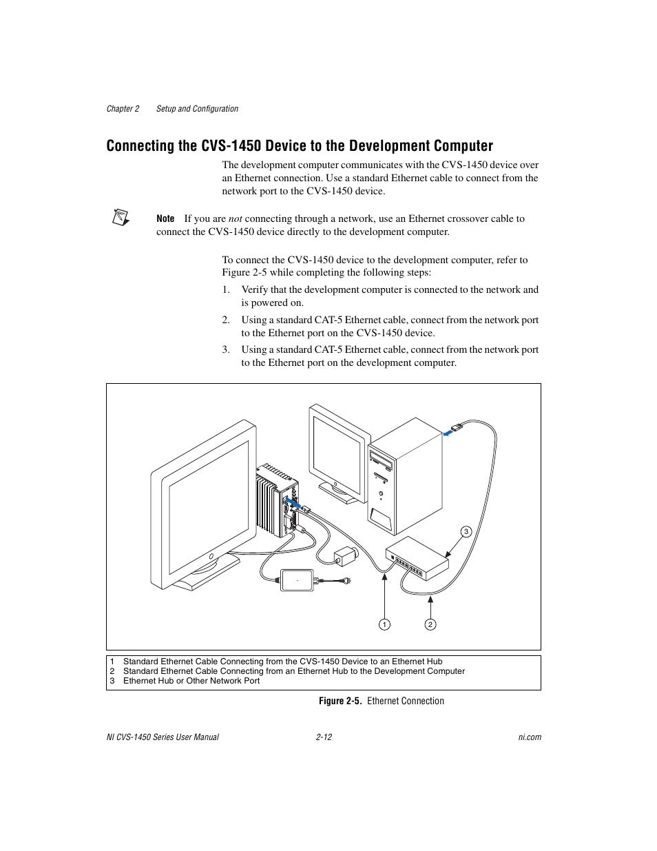 Figure 2-5. ethernet connection, Connecting the cvs-1450, Device to the development computer | National Instruments NI CVS-1450 Series User Manual | Page 26 / 91