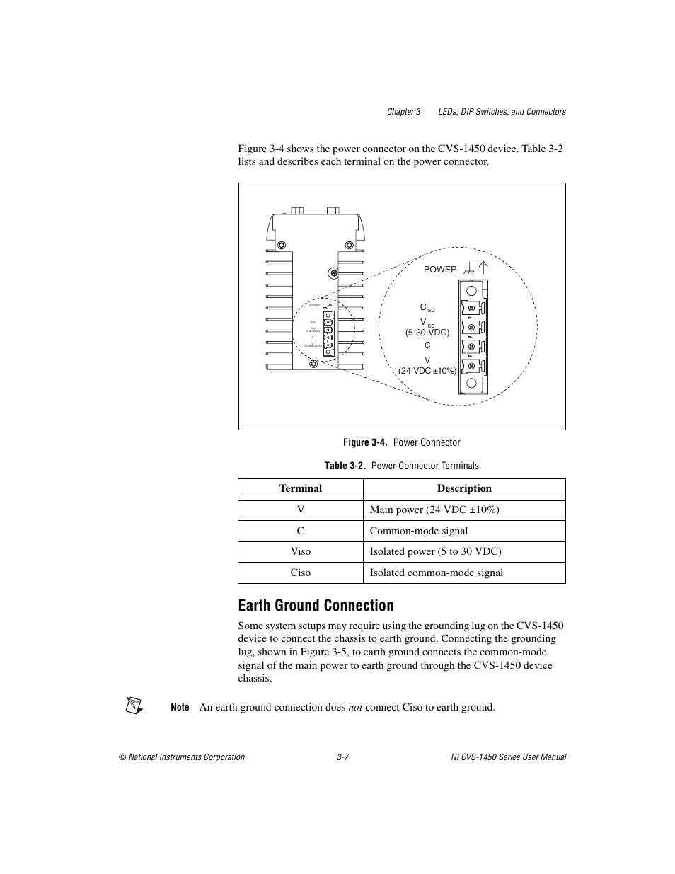 Figure 3-4. power connector, Table 3-2. power connector terminals, Earth ground connection | Earth ground connection -7 | National Instruments NI CVS-1450 Series User Manual | Page 39 / 91