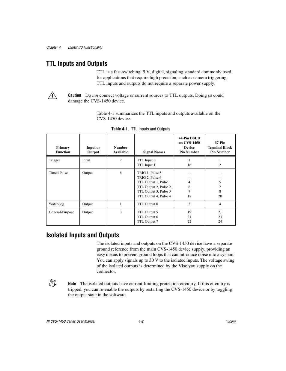 Ttl inputs and outputs, Table 4-1. ttl inputs and outputs, Isolated inputs and outputs | National Instruments NI CVS-1450 Series User Manual | Page 50 / 91