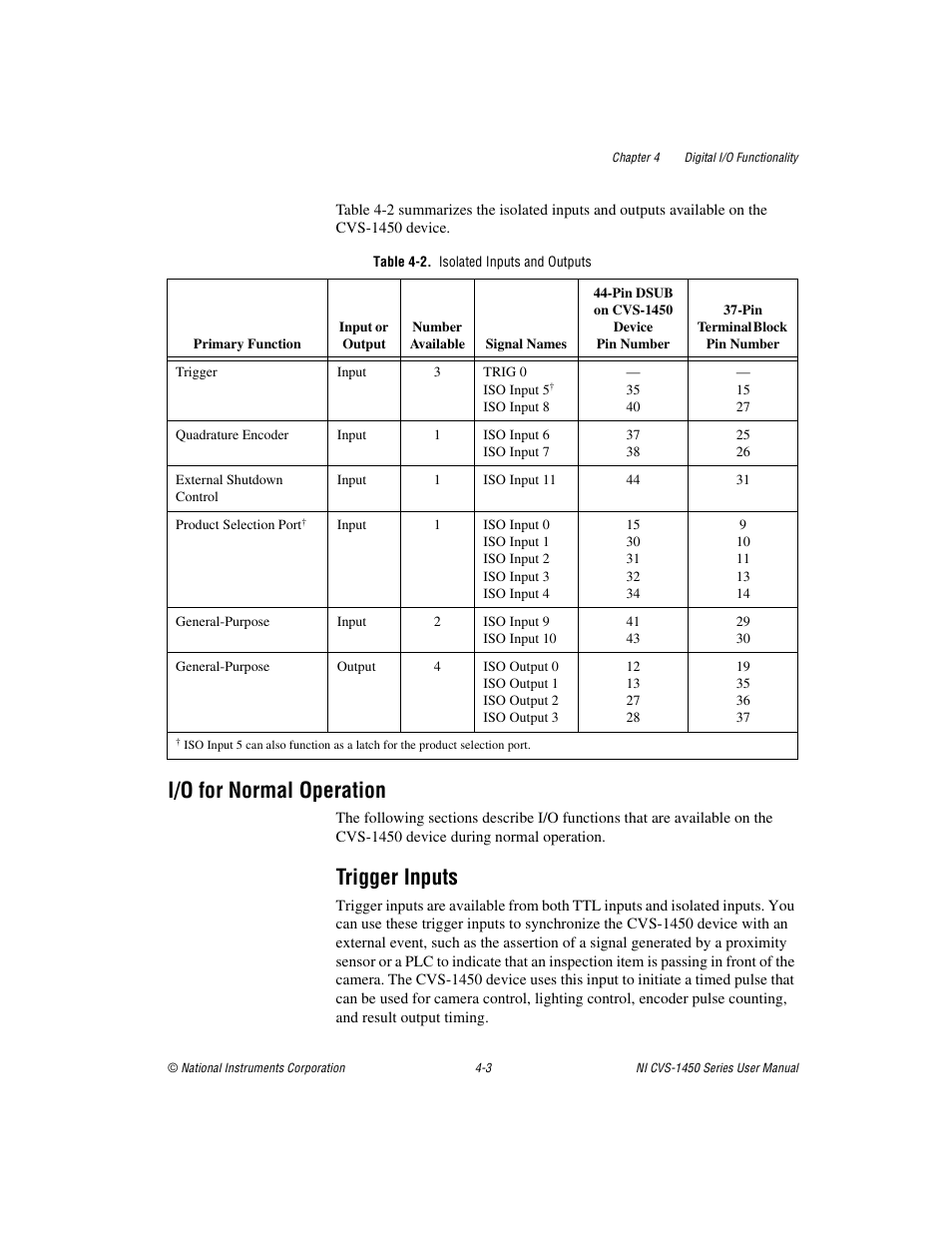 Table 4-2. isolated inputs and outputs, I/o for normal operation, Trigger inputs | I/o for normal operation -3, Trigger inputs -3 | National Instruments NI CVS-1450 Series User Manual | Page 51 / 91