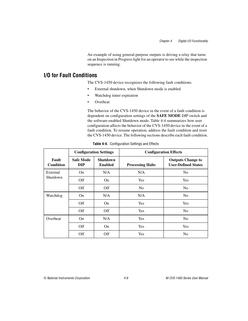 I/o for fault conditions, Table 4-4. configuration settings and effects, I/o for fault conditions -9 | National Instruments NI CVS-1450 Series User Manual | Page 57 / 91