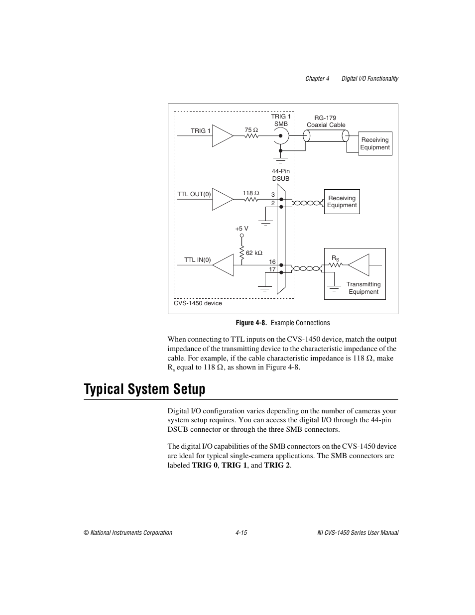 Figure 4-8. example connections, Typical system setup, Typical system setup -15 | National Instruments NI CVS-1450 Series User Manual | Page 63 / 91