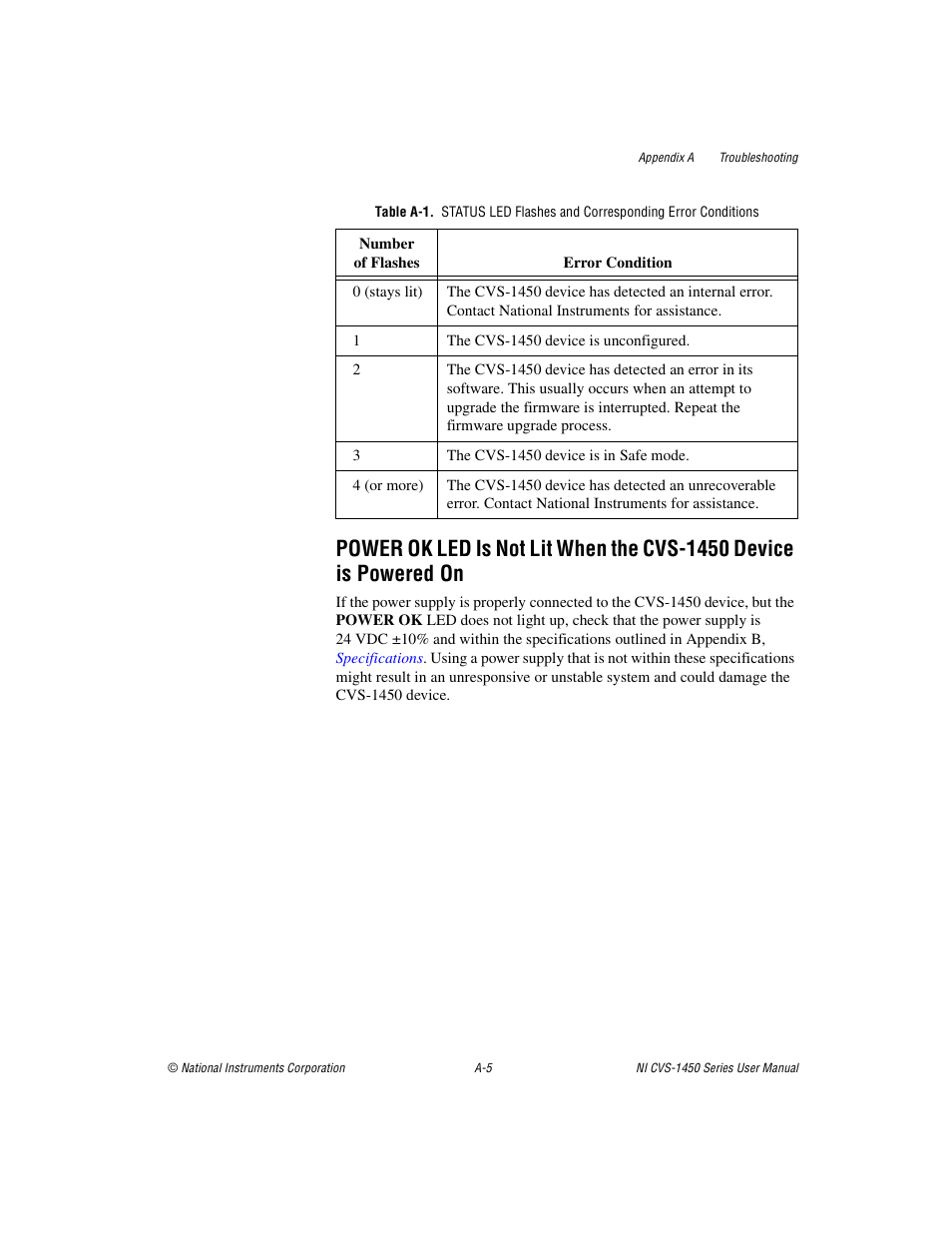 Ble a-1 | National Instruments NI CVS-1450 Series User Manual | Page 72 / 91