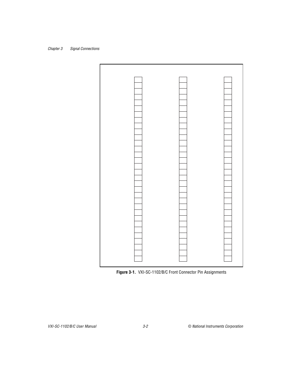 Figure 3-1. vxi sc 1102/b/c front connector pin as, Figure 3-1, Vxi-sc-1102/b/c front connector pin assignments -2 | National Instruments VXI-SC-1102 User Manual | Page 23 / 57