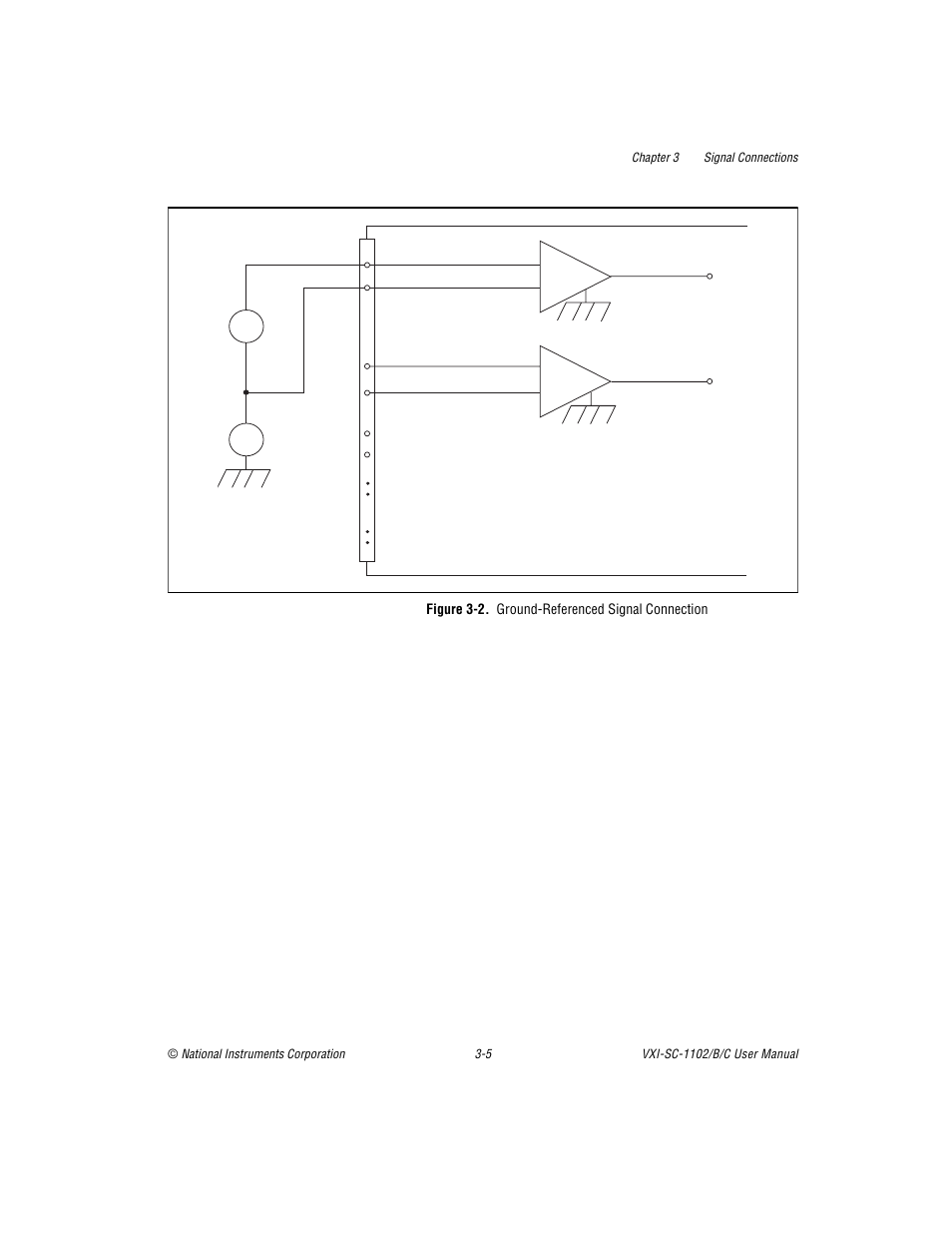 Figure 3-2. ground-referenced signal connection, Figure 3-2, Ground-referenced signal connection -5 | National Instruments VXI-SC-1102 User Manual | Page 26 / 57