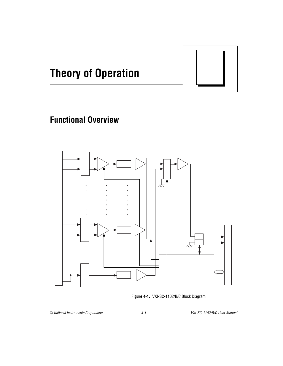 Chapter 4 theory of operation, Functional overview, Figure 4-1. vxi sc 1102/b/c block diagram | Functional overview -1, Figure 4-1, Vxi-sc-1102/b/c block diagram -1, Chapter 4, theory of operation, Theory of operation, Chapter | National Instruments VXI-SC-1102 User Manual | Page 28 / 57
