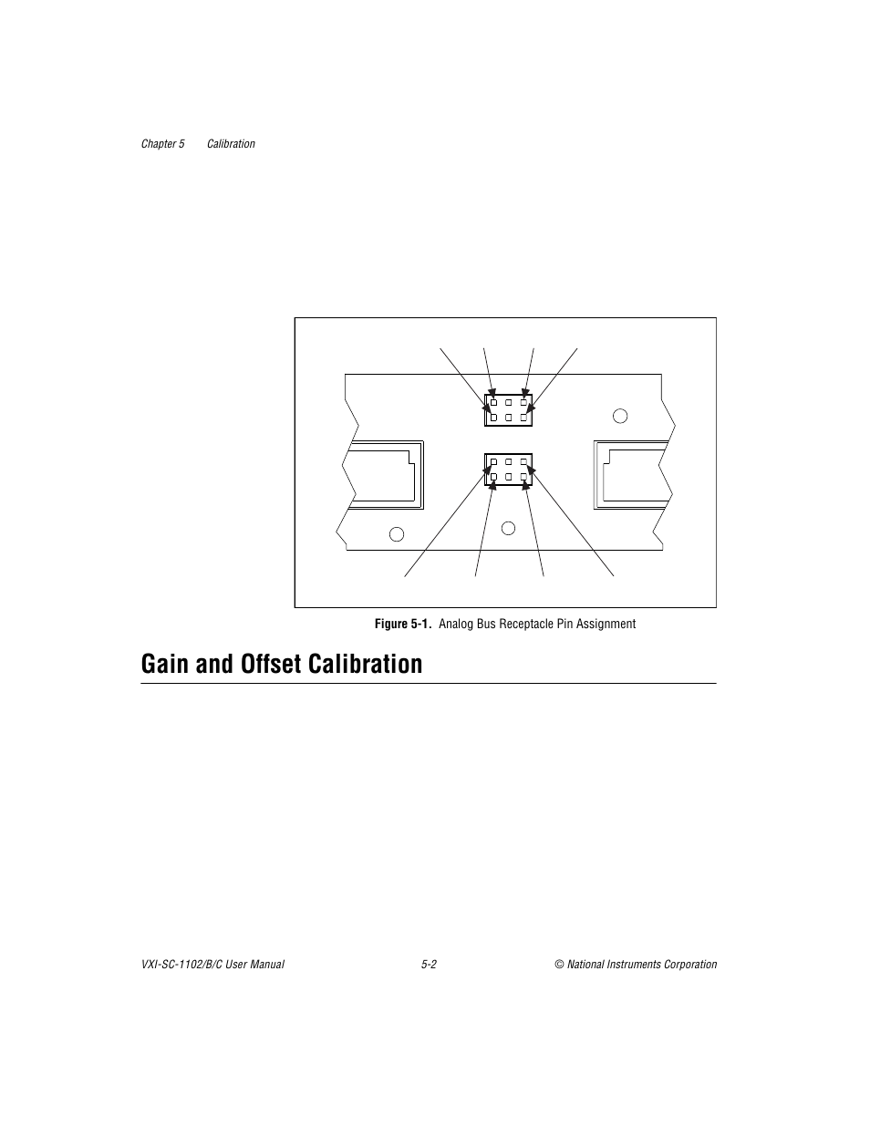 Gain and offset calibration, Figure 5-1. analog bus receptacle pin assignment, Gain and offset calibration -2 | Figure 5-1, Analog bus receptacle pin assignment -2 | National Instruments VXI-SC-1102 User Manual | Page 33 / 57
