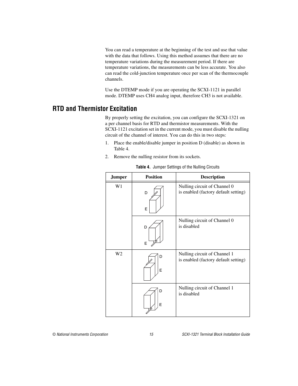 Rtd and thermistor excitation, Table 4. jumper settings of the nulling circuits | National Instruments SCXI-1321 User Manual | Page 15 / 16