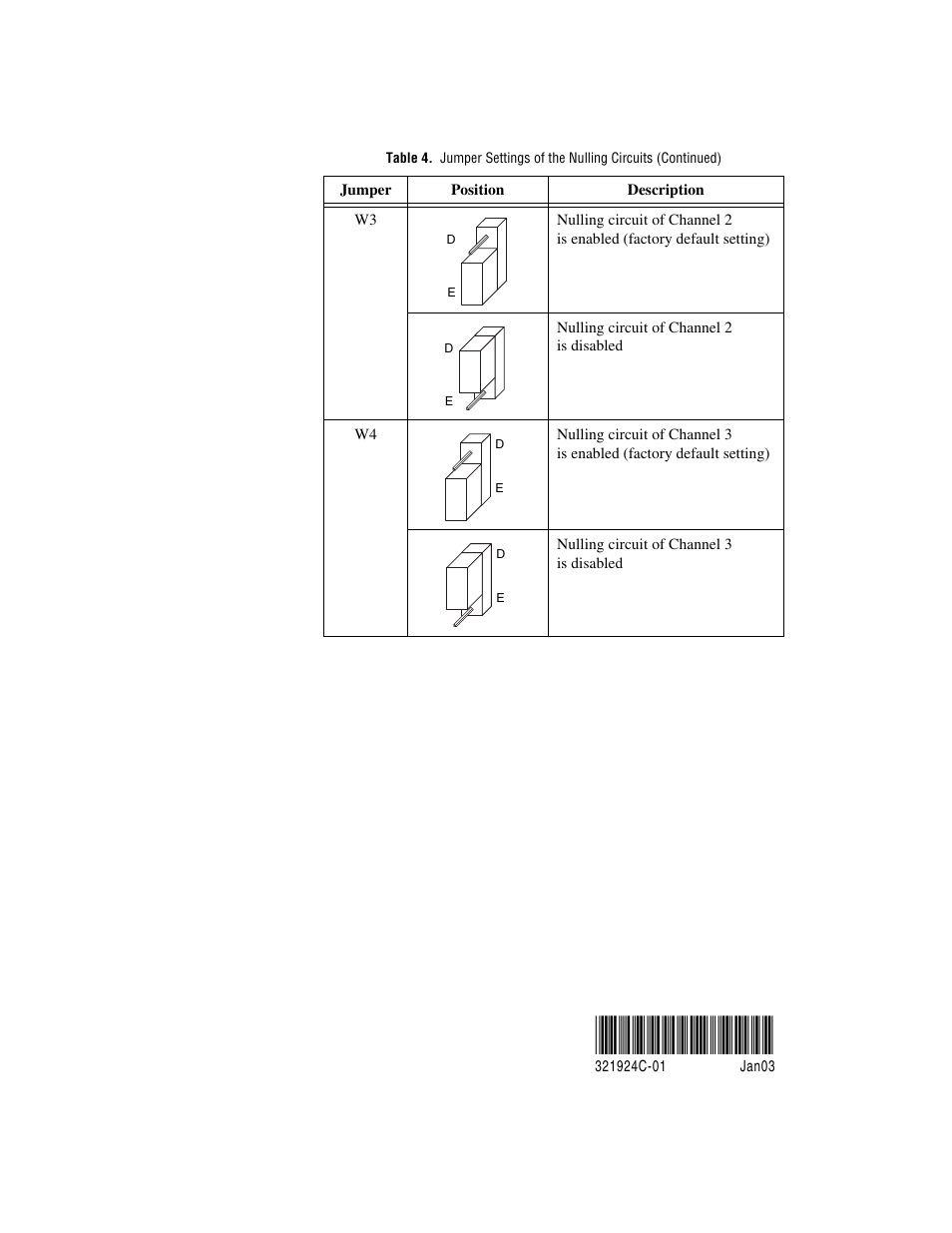 National Instruments SCXI-1321 User Manual | Page 16 / 16