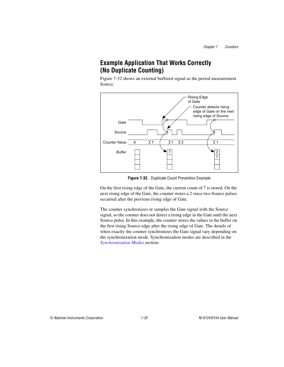 Figure 7-32. duplicate count prevention example | National Instruments Network Device DAQ S User Manual | Page 107 / 173