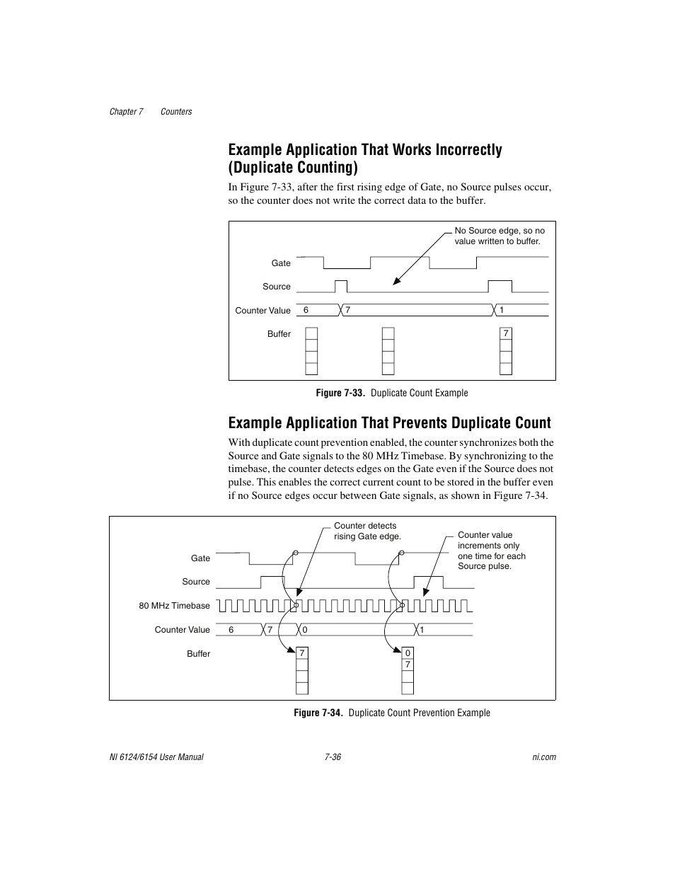 Figure 7-33. duplicate count example, Example application that prevents duplicate count, Figure 7-34. duplicate count prevention example | National Instruments Network Device DAQ S User Manual | Page 108 / 173