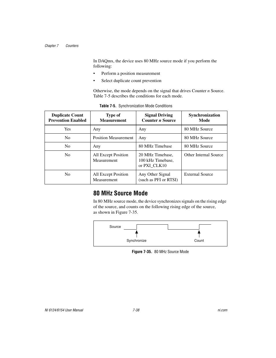 Table 7-5. synchronization mode conditions, 80 mhz source mode, Figure 7-35. 80 mhz source mode | 80 mhz source mode -38 | National Instruments Network Device DAQ S User Manual | Page 110 / 173