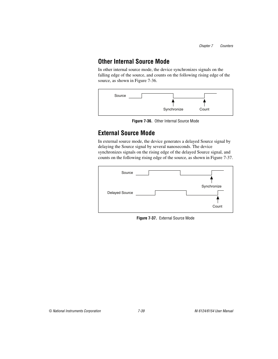 Other internal source mode, Figure 7-36. other internal source mode, External source mode | Figure 7-37. external source mode | National Instruments Network Device DAQ S User Manual | Page 111 / 173