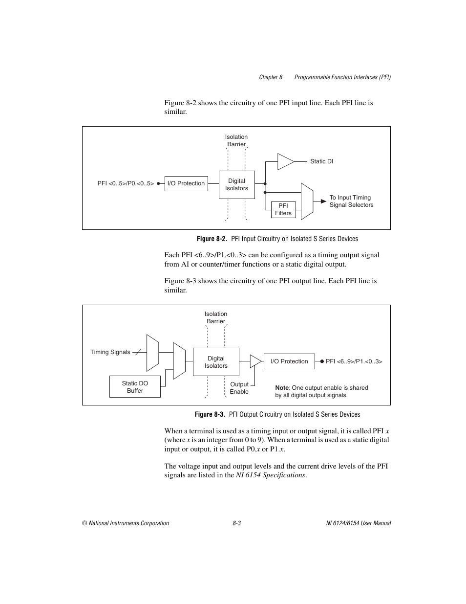 National Instruments Network Device DAQ S User Manual | Page 114 / 173