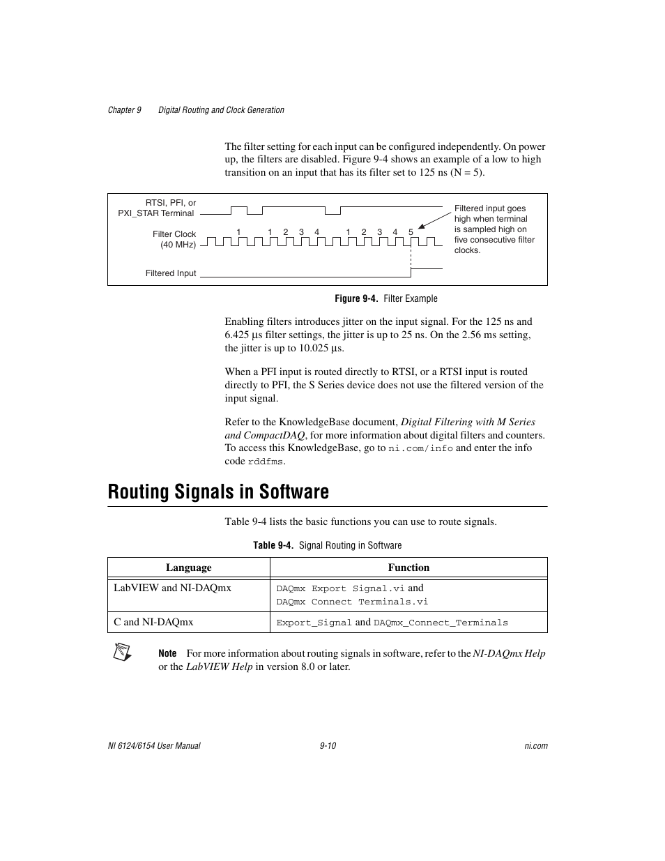 Figure 9-4. filter example, Routing signals in software, Table 9-4. signal routing in software | Routing signals in software -10 | National Instruments Network Device DAQ S User Manual | Page 130 / 173