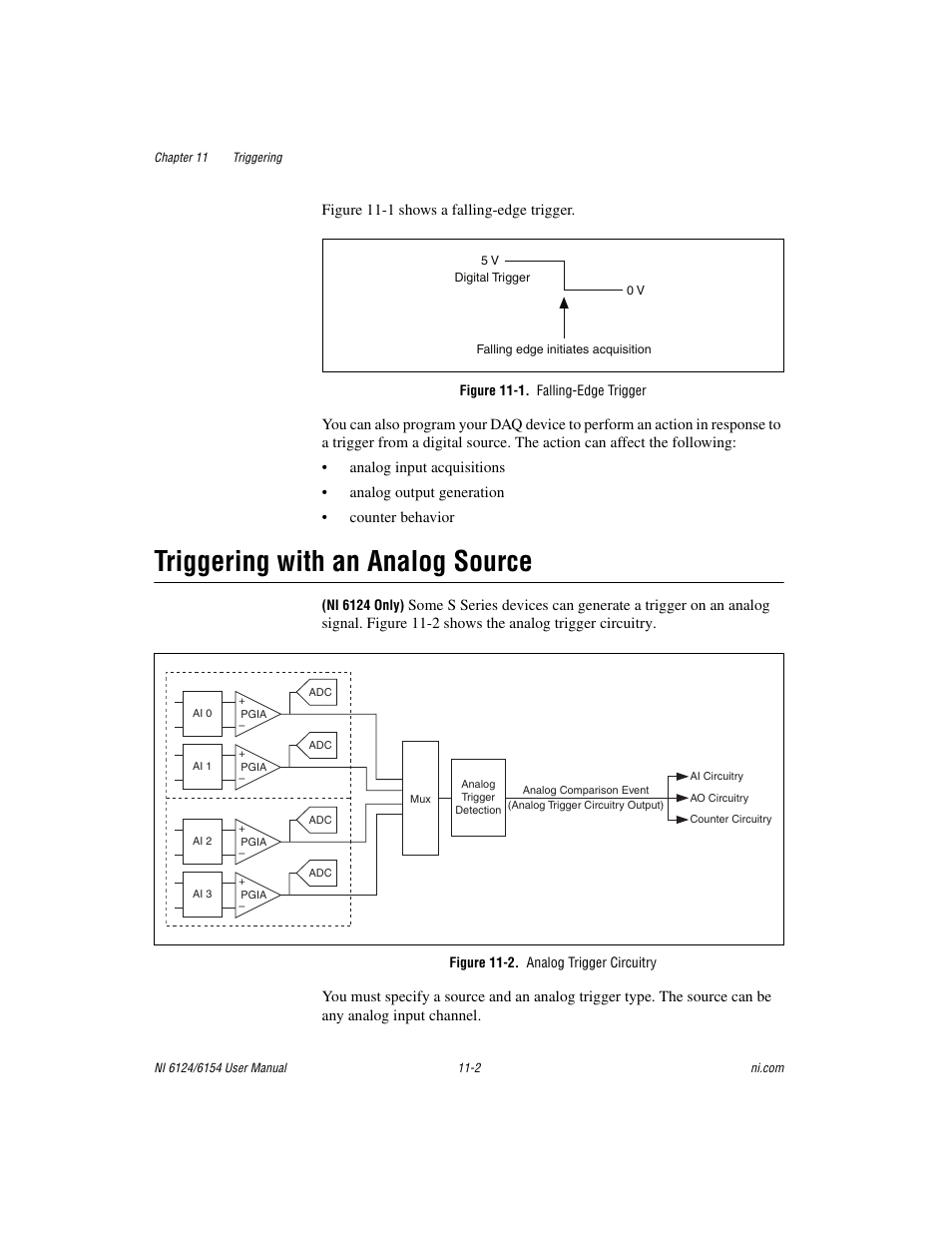 Figure 11-1. falling-edge trigger, Triggering with an analog source, Figure 11-2. analog trigger circuitry | Triggering with an analog source -2, Sectio | National Instruments Network Device DAQ S User Manual | Page 134 / 173