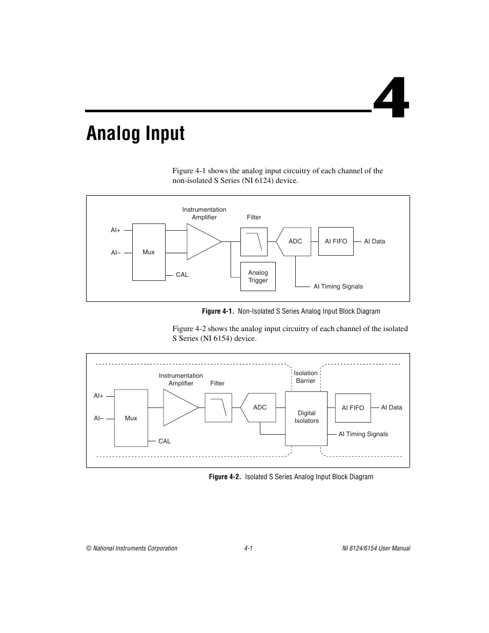 Chapter 4 analog input, Analog input | National Instruments Network Device DAQ S User Manual | Page 28 / 173