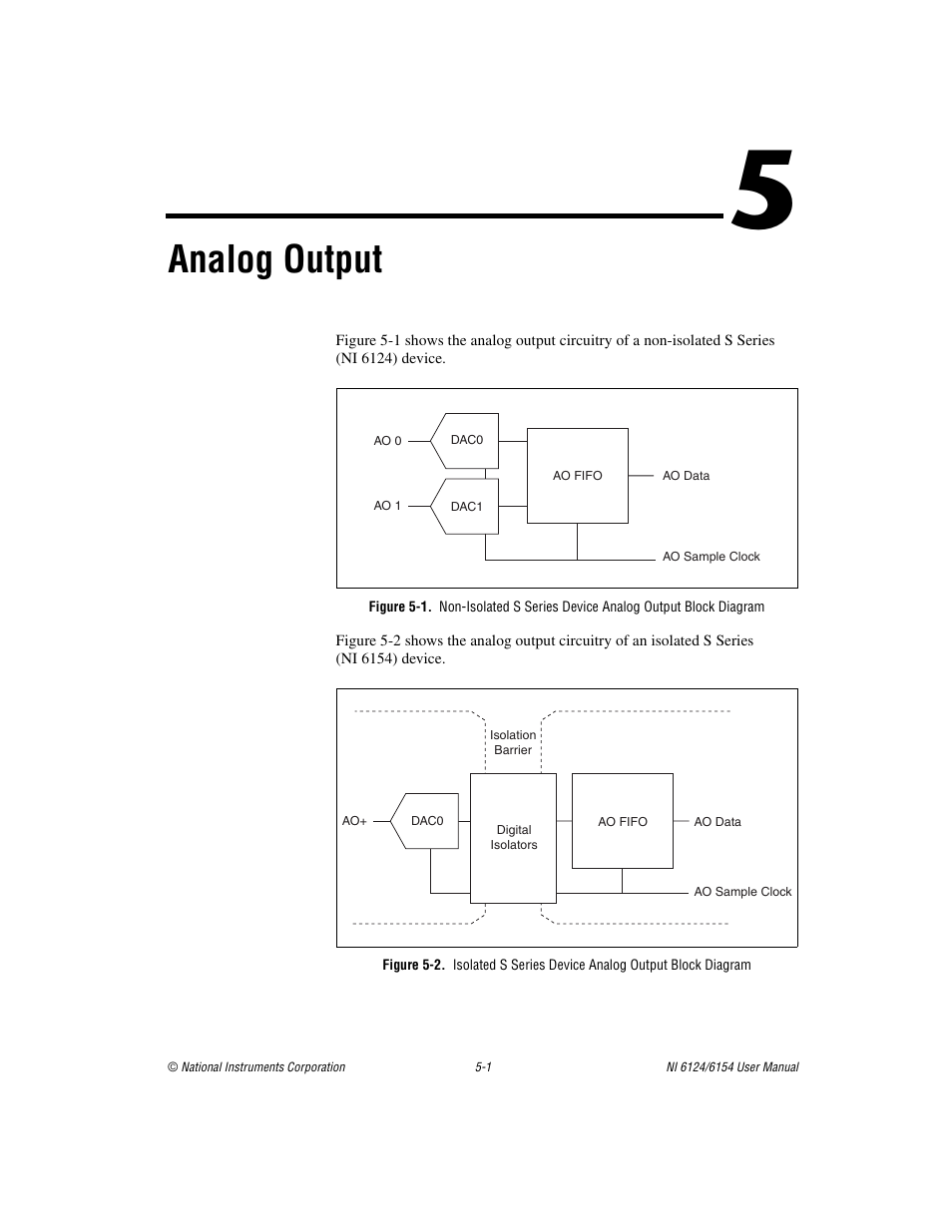 Chapter 5 analog output, Analog output | National Instruments Network Device DAQ S User Manual | Page 49 / 173