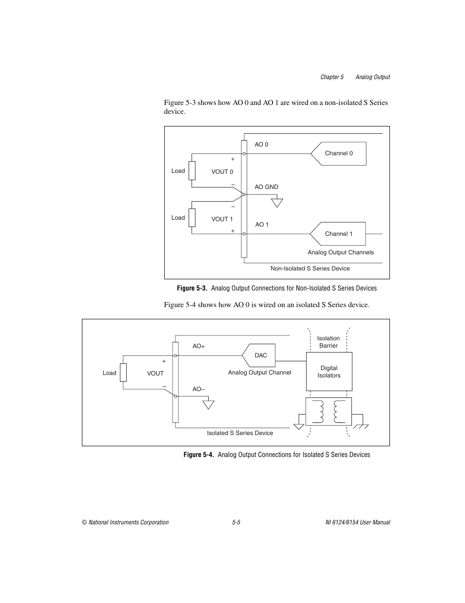 National Instruments Network Device DAQ S User Manual | Page 53 / 173
