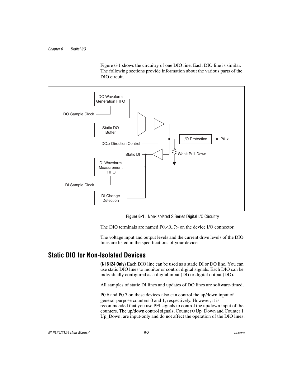 Static dio for non-isolated devices, Static dio for non-isolated devices -2 | National Instruments Network Device DAQ S User Manual | Page 61 / 173