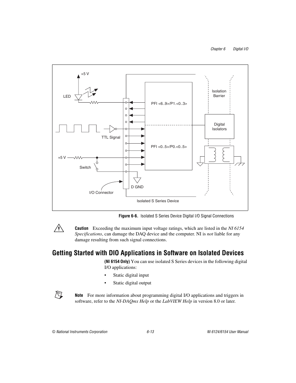 National Instruments Network Device DAQ S User Manual | Page 72 / 173