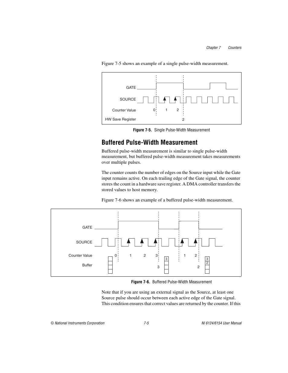 Figure 7-5. single pulse-width measurement, Buffered pulse-width measurement, Figure 7-6. buffered pulse-width measurement | Buffered pulse-width measurement -5 | National Instruments Network Device DAQ S User Manual | Page 77 / 173