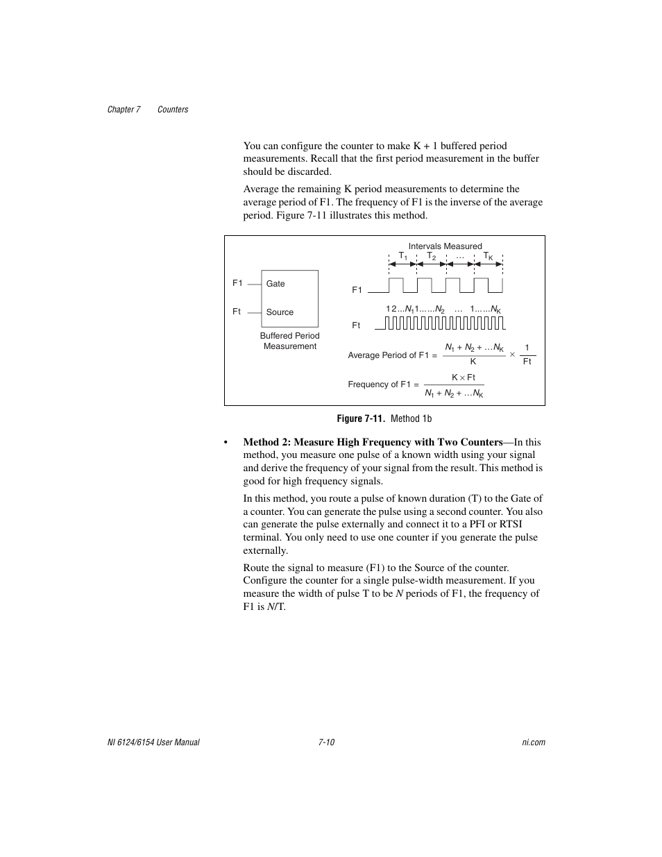 Figure 7-11. method 1b | National Instruments Network Device DAQ S User Manual | Page 82 / 173
