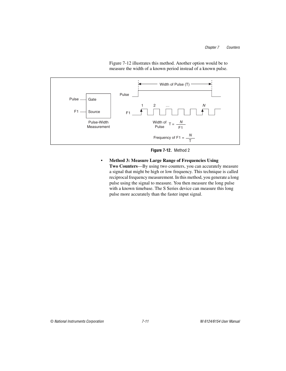 Figure 7-12. method 2 | National Instruments Network Device DAQ S User Manual | Page 83 / 173