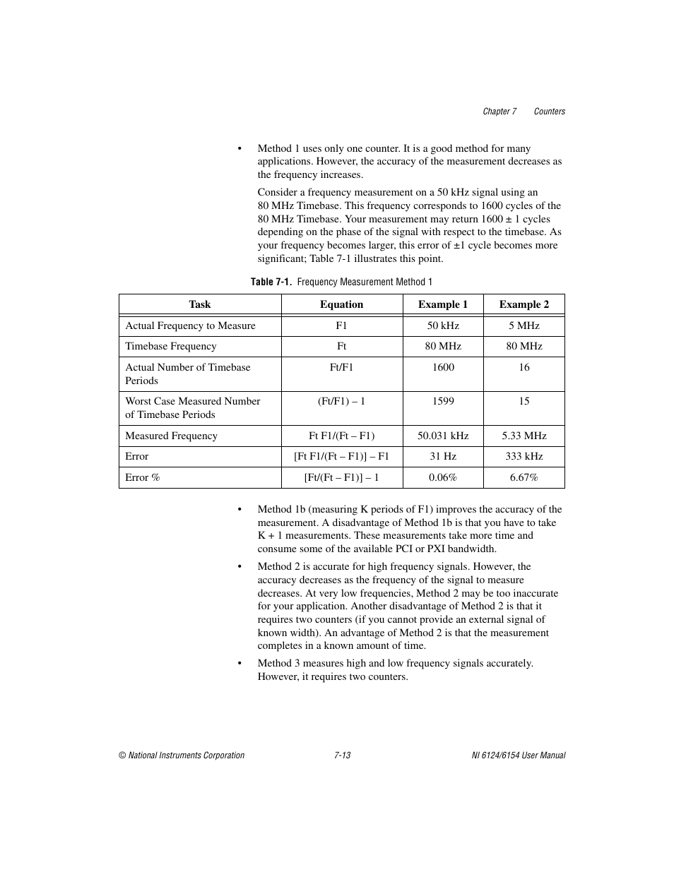 Table 7-1. frequency measurement method 1 | National Instruments Network Device DAQ S User Manual | Page 85 / 173