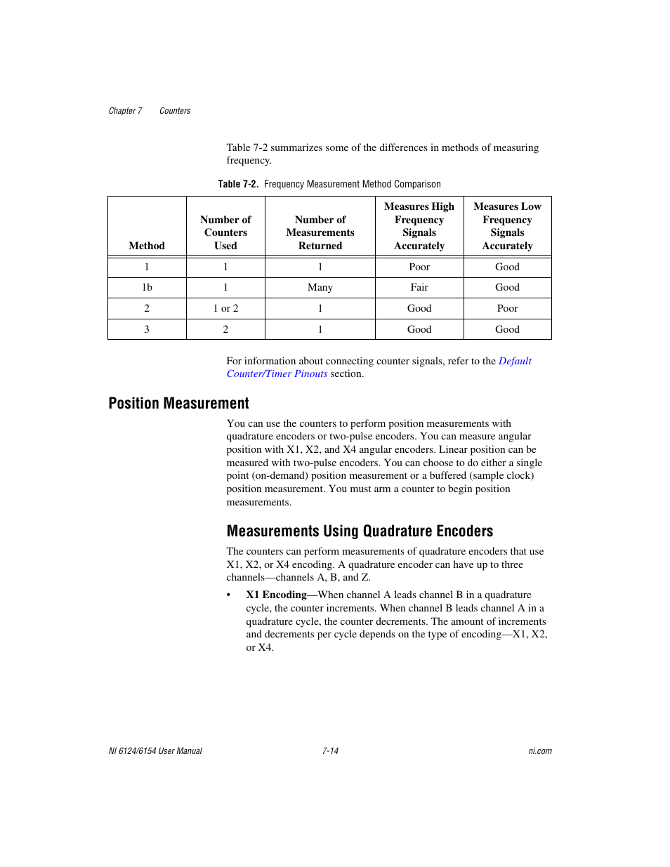 Table 7-2. frequency measurement method comparison, Position measurement, Measurements using quadrature encoders | Position measurement -14, Measurements using quadrature encoders -14 | National Instruments Network Device DAQ S User Manual | Page 86 / 173