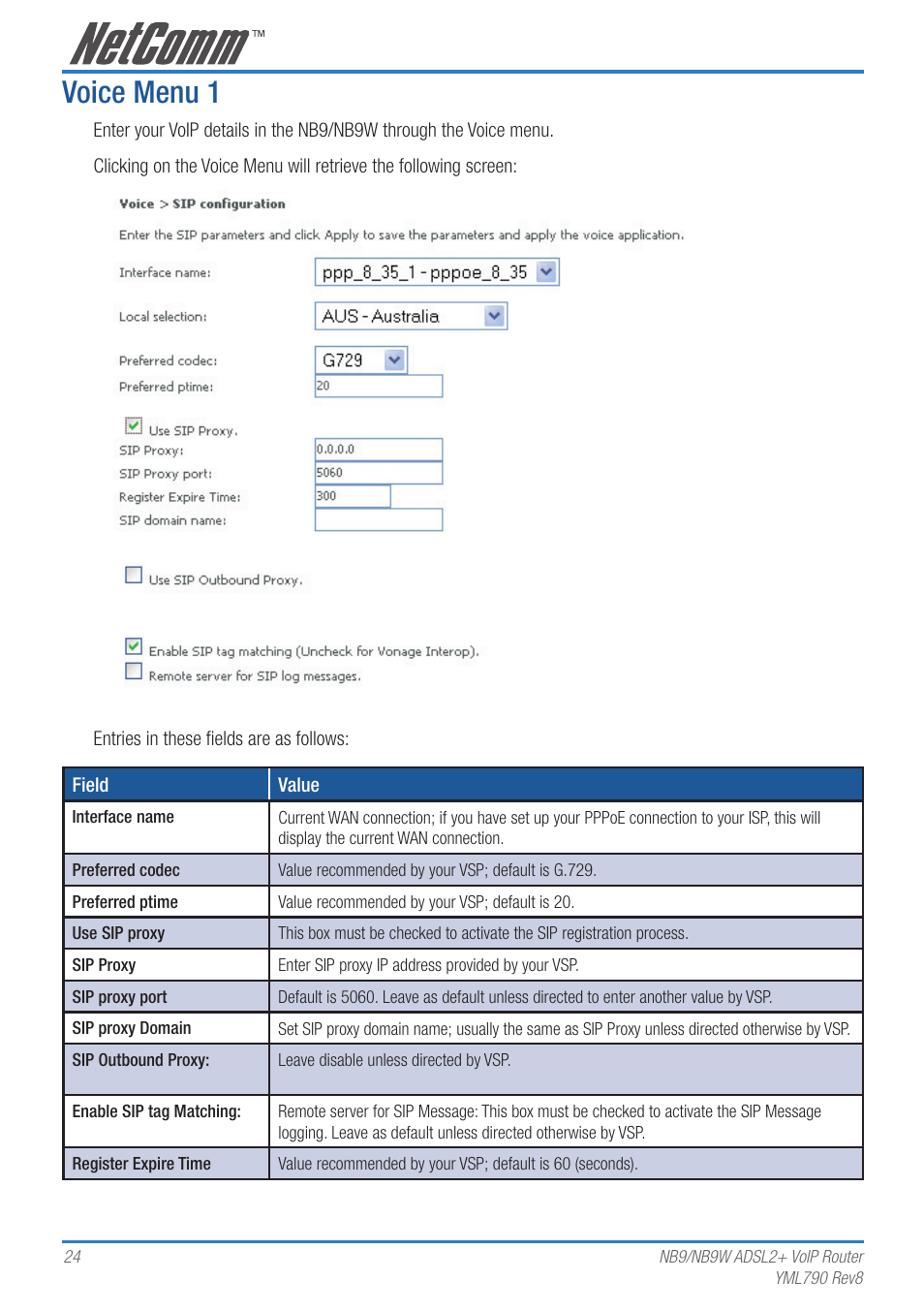 Voice menu 1 | Netcom NB9 User Manual | Page 24 / 84