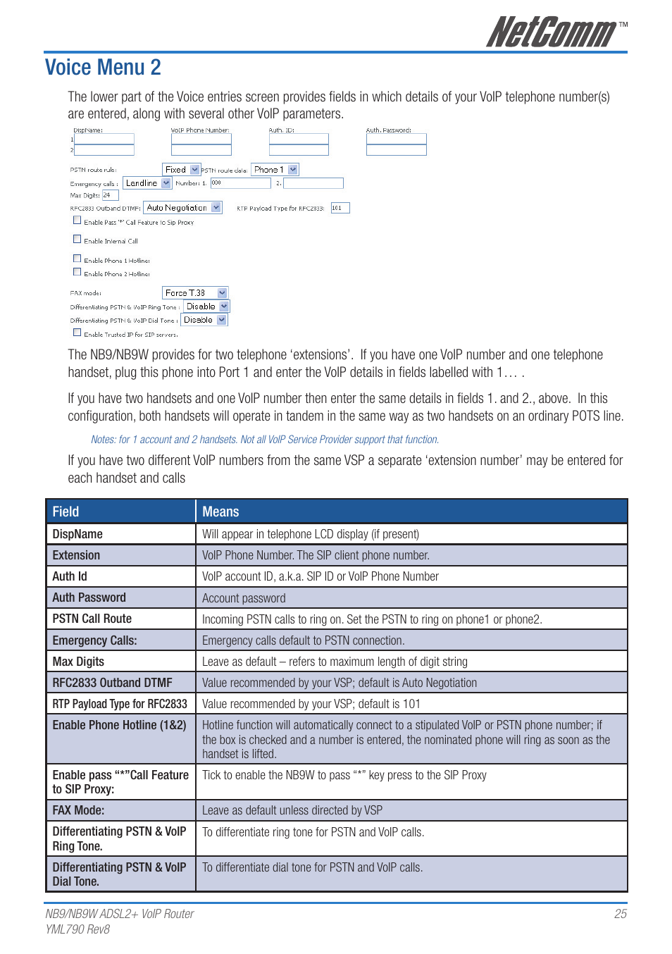 Voice menu 2 | Netcom NB9 User Manual | Page 25 / 84