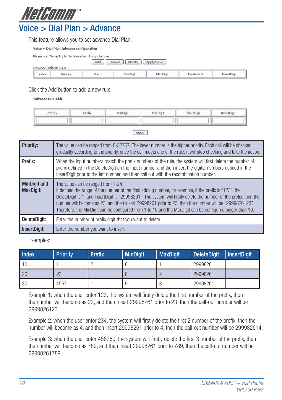 Voice > dial plan > advance | Netcom NB9 User Manual | Page 28 / 84