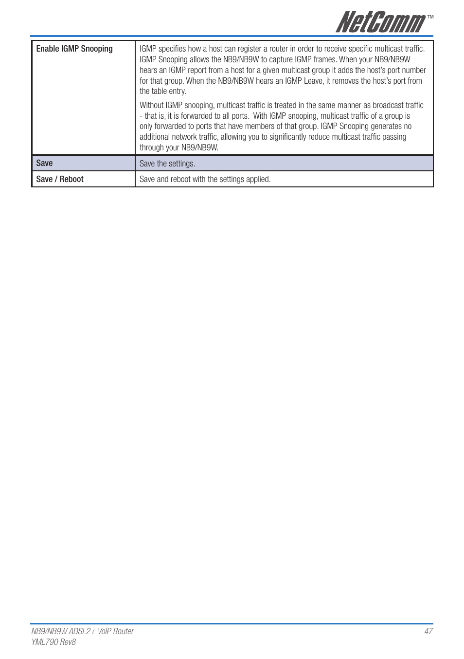 Netcom NB9 User Manual | Page 47 / 84