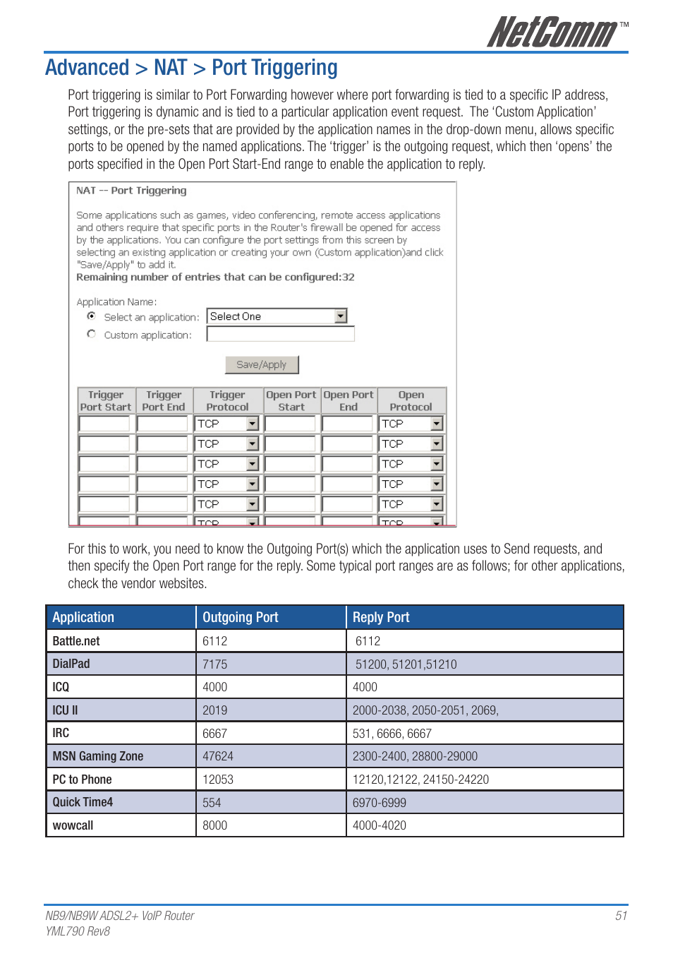 Advanced > nat > port triggering | Netcom NB9 User Manual | Page 51 / 84