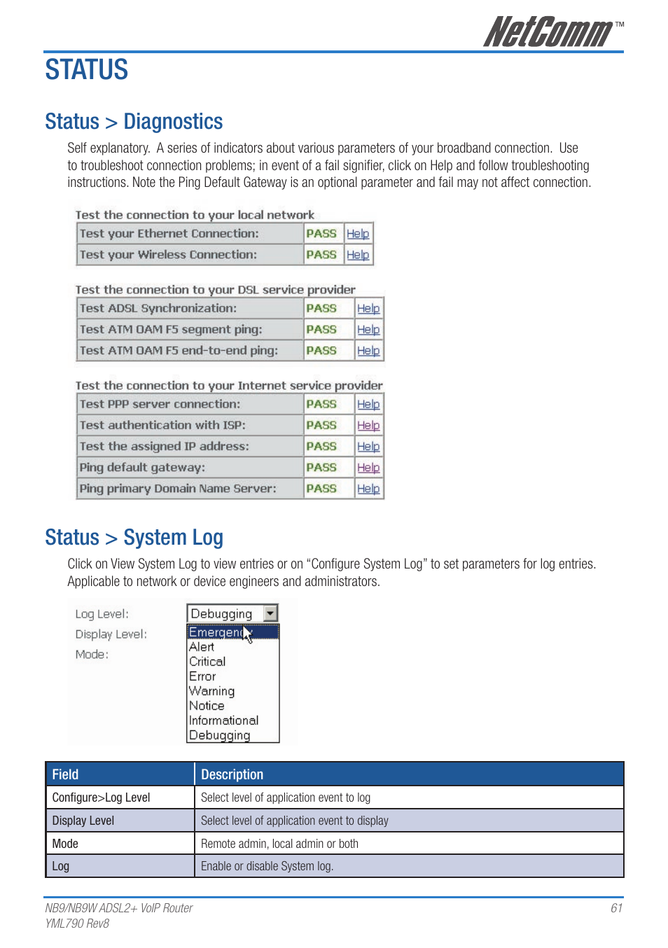 Status, Status > diagnostics, Status > system log | Netcom NB9 User Manual | Page 61 / 84
